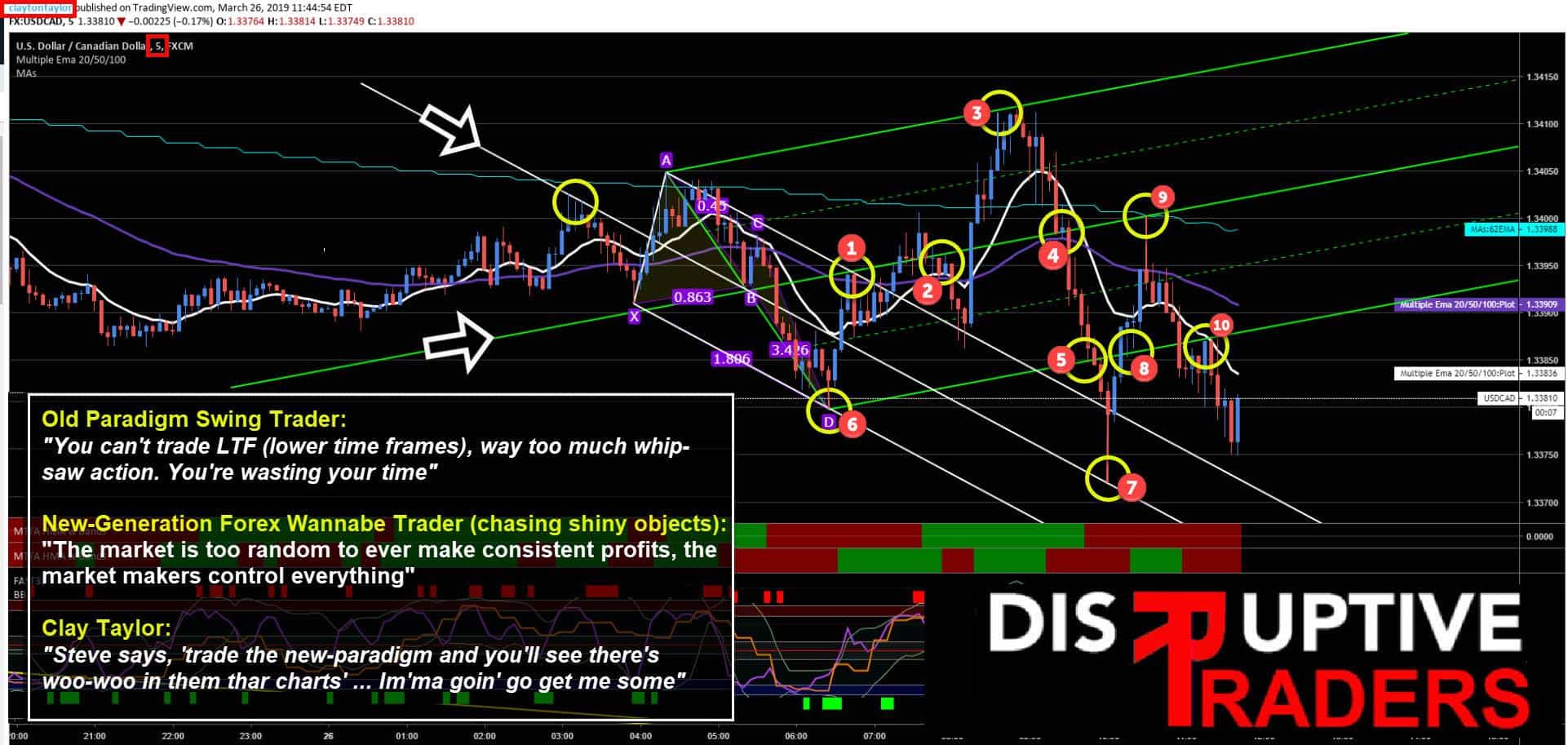 new paradigm trade